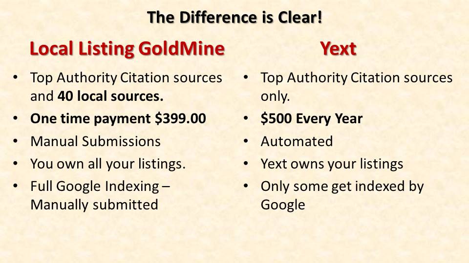 yext vs local listing goldmine